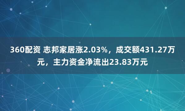 360配资 志邦家居涨2.03%,成交额431.27万元,主力资金净流出23.83万元